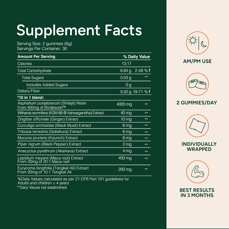 Oranic Extract - 10-in-1 Alpha Gummies