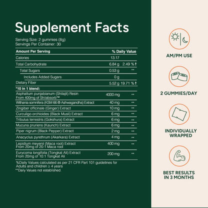 Oranic Extract - 10-in-1 Alpha Gummies